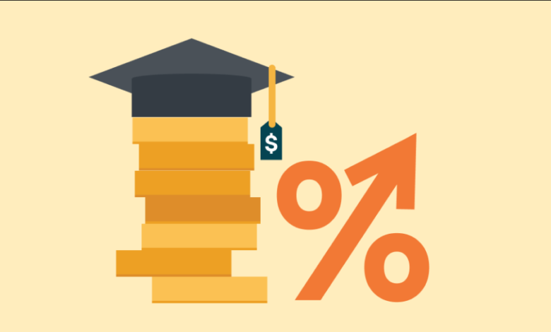 what is a federal unsubsidized loan