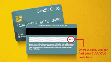 what is cvv on a credit card