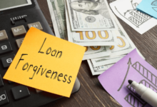 what is loan forgiveness