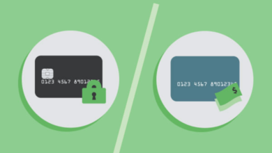 what does a secured credit card mean