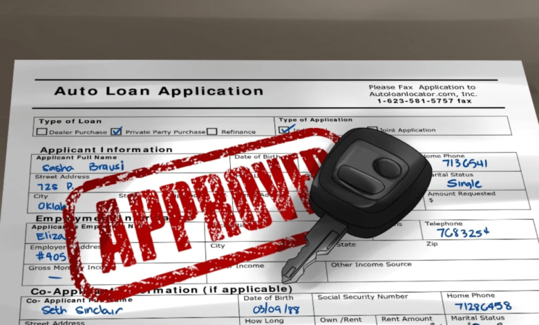 what is finance charge on car loan
